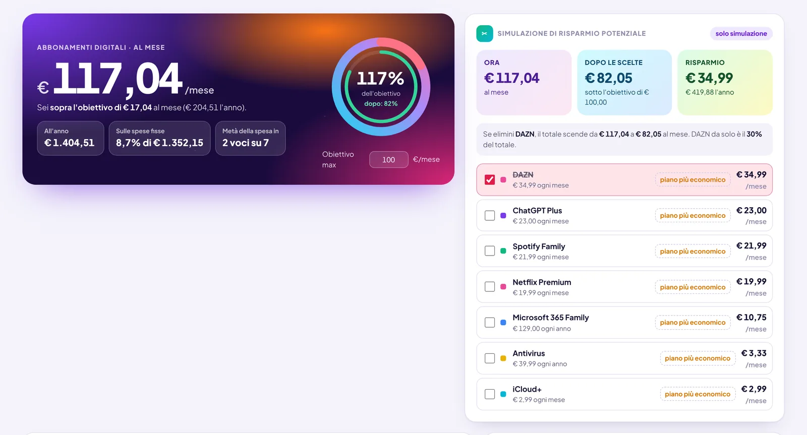 Syncrocheck: Abbonamenti
